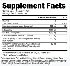 Transparent Labs Post-Workout Formula – Strawberry Lemonade (Expires 01/29)