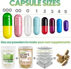 Size Sample Pack Clear Empty Gelatin Capsules Ten Each of Sizes 000-4 Gel Pill