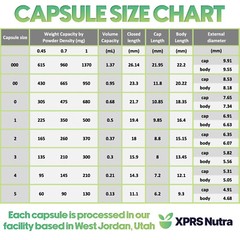 Size 00 Clear Enteric Empty Gelatin Pill Caps Capsules Delayed GelCaps