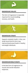 3 pack-Bioptimizers Magnesium Breakthrough all 7 essential forms, 60 capsules