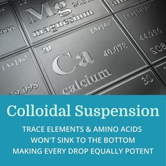 Colloidal Trace Minerals & Fulvic Acid – Nutrient Dense Alkaline Supplement