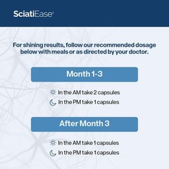 HOT-SciatiEase Labs Sciati Ease Sciatic Nerve Formula 300mg – 120 Capsules