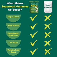 Super Energy Gummies – Energy Supplements with Moringa, Caffeine-Free Natural En