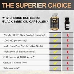 1000mg Black Seed Oil Premium Cold Pressed Non-GMO Vegan,Premium Black Seed