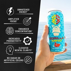 Gorilla Mind Energy Drink | Unmatched Energy · Amplified Focus | NAcetylLTyro…