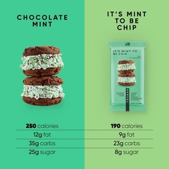 TRUBAR Vegan Protein Bar,It’s Mint To Be Chip, Gluten 1 Count (Pack of 12)