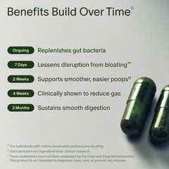 Seed DS-01 Daily Synbiotic REFILL 60 Capsules Prebiotic Probiotic NEW EX 5/8/28