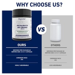 Chromium Picolinate 120pcs,Weight Management,Help Energy and Insulin Sensitivity