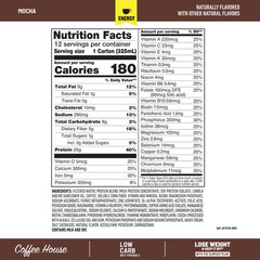 High Protein 20G Energy Ready to Drink Meal Replacement Shake Coffee House Mocha