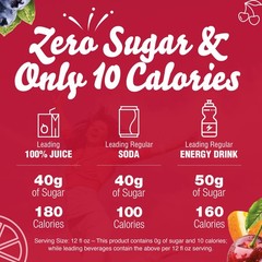 SugarFree Fruit Punch OnTheGo Powdered Drink Mix 120 Count, 30 Count Pack of 4