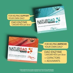 NATURDAO® DAO enzyme 1,000,000 HDU per tablet – 60 Count (Pack of 1), Red