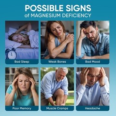 Magnesium Bisglycinate Gummies with Magnesium Bisglycinate Chelate enhance Sleep