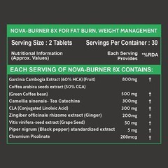 Carbamide Forte Fat Burner-8X Pro Burner for Weight Management (60 Tablets)