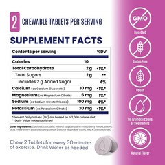 SaltStick Electrolyte FastChews 90 Count Best Sellers Variety Pack of Reseal…