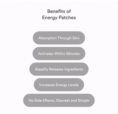 Energy Patches Extra strong by Kind Patches for Unisex – 30 Day Count Patches