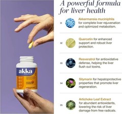 AKKA – Premium Liver Cleanse Detox & Repair Superbiotic,Gut Health, Milk Thistle