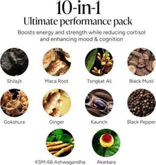 LUXRY Root Labs 10-1 Alpha Gummies | 4K mg Pure Shilajit & KSM-66 | Gummies 60