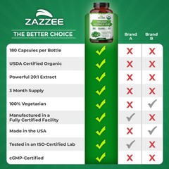 Zazzee Organic Moringa Extract 180 Capsules 7500 mg Strength 10:1 Antioxidant
