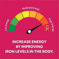 Carbamide Forte Iron + Vitamin C + Folic Acid Supplement | Fast Acting – 100 Tab
