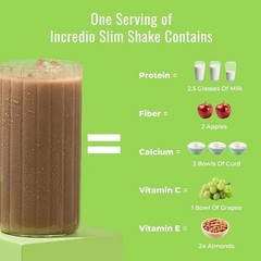 Incredio by Healthkart Slim Shake for Weight Management, Chocolate 480g y130