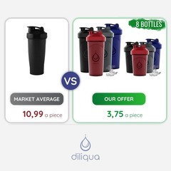 10-Pack BPA-Free Shaker Bottles: 5 Large 28 oz & 5 Small 20 oz for Smooth Drinks