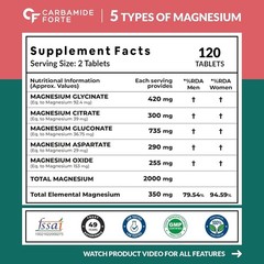 Carbamide Forte Magnesium 2000mg Glycinate Citrate 120 Tablets 5X Strength