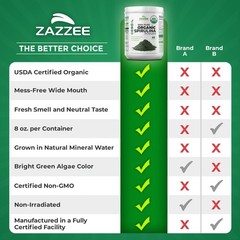 Zazzeze USDA Organic Spirulina Powder, 8 Ounces, 68 Servings, 100% Pure, Kosher