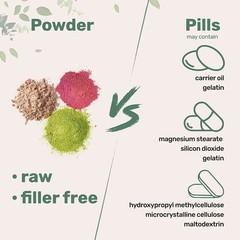 Multi Collagen Peptides Powder 1 lb Hydrolyzed Protein Peptide Type I,II,III,V,X