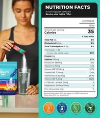 Juicy Splash Sugar Free Electrolytes Powder w/Natural Flavor, Liquid Daily IV Re