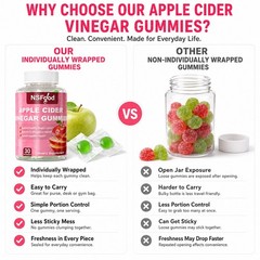 Apple Cider Vinegar ACV Gummies with the Mother Gut Health & Natural Energy Keto