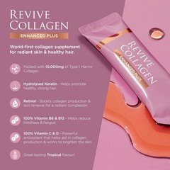 Revive Collagen Enhanced Plus Premium 22 Fl Oz (Pack of 1), 14 Days Supply