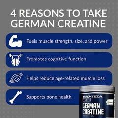 Elite German Creatine with Creapure, Creatine Monohydrate Powder for Strength…
