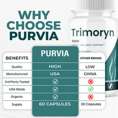 Trimoryn Capsules for Weight Loss Support Fat Burning Supplement Pills (60 ct)
