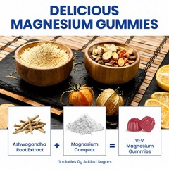14-in-1 Magnesium Blend Gummies Daily Stress Calm Sleep Health Supplement