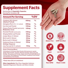 Kidney Cleanse Detox & Repair