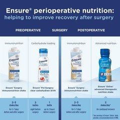 Clear Carbohydrate Drink for Pre-Surgery, Strawberry Flavor, 10 fl oz, 4 Pack