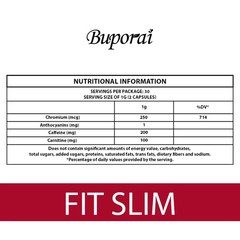 Fit Slim 120pcs, Appetite Regulation, Metabolism, Digestion and Detoxification