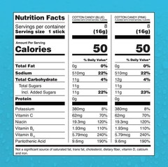 Hydration Multiplier -Orange Vanilla Dream | Electrolyte Powder Drink Mix|1 Pack
