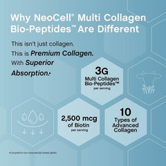 NeoCell Liquid Multi Collagen Peptides | 16 Fl Oz | Protein Plus Biotin | 10 Typ