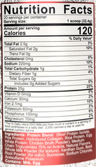 5% Nutrition Shake Time Protein, 20 Servings, Strawberry Shortcake, Exp. 10/28