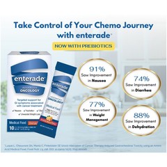 enterade Advanced Oncology Oral Supplement Orange Berry Flavor 0.13 oz. 1 Ct