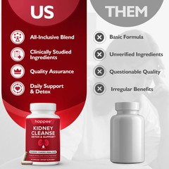 Kidney Cleanse Detox & Repair
