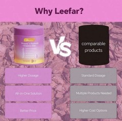 LEEFAR US Her Juicy Feminine Probiotics Gummies PH Balance Dryness Pineapple