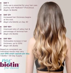 Purity Products My Biotin ProClinical MyBiotin Thicker Hair 30 Capsule