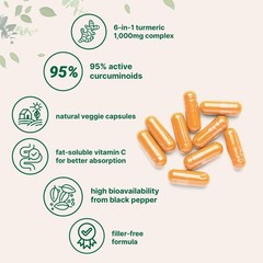 Pure Turmeric Curcumin 1000mg 120 Veggie Caps 95% Curcuminoids Black Pepper