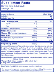 2 Boxes of BHIP BLUE Energy Blend Energy Drink SPECIAL SALE