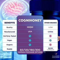 (5 Pack) CogniHoney Pills – Brain Health & Cognitive Support Supplement 300 Caps