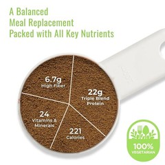 Incredio by Healthkart Slim Shake for Weight Management, Chocolate 480g y130