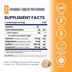 SaltStick Electrolyte FastChews 90 Count Best Sellers Variety Pack of Reseal…