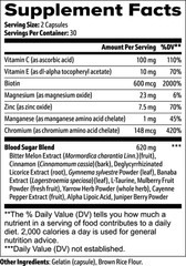 Abreu BioScience Normal Blood Sugar Support